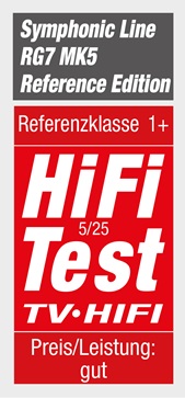 hifi-test Banner